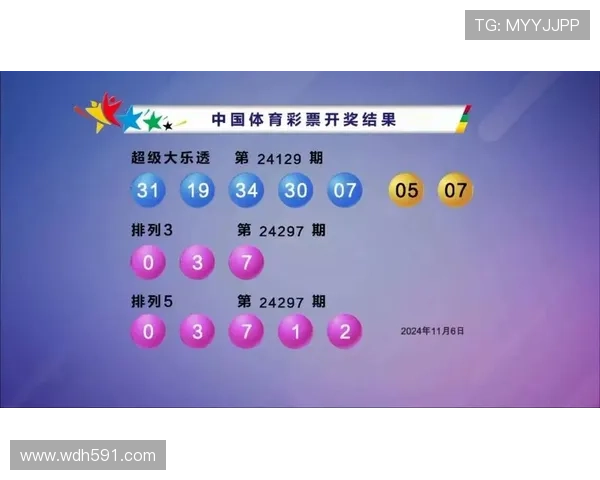 百度彩票开奖结果查询大乐透最新开奖号码公布